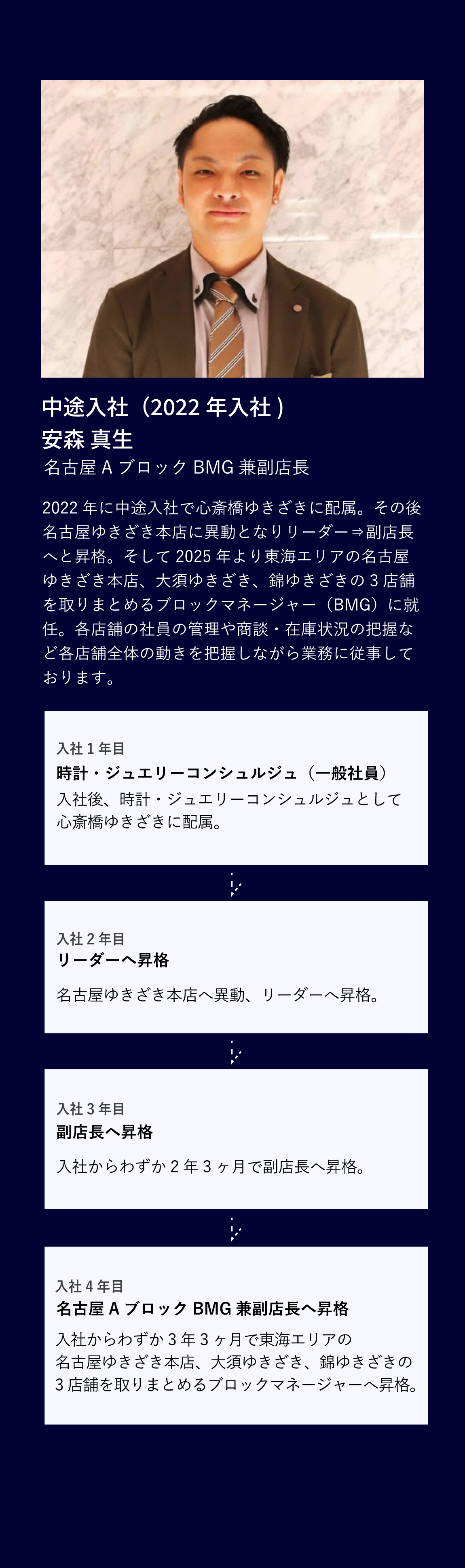 中途キャリア